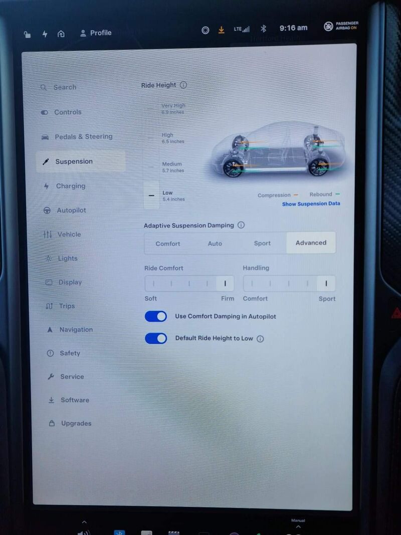 TESLA MODEL S