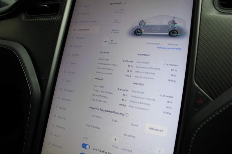 TESLA MODEL S