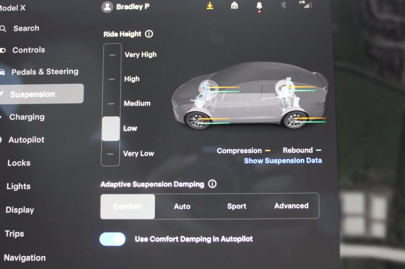 TESLA MODEL X