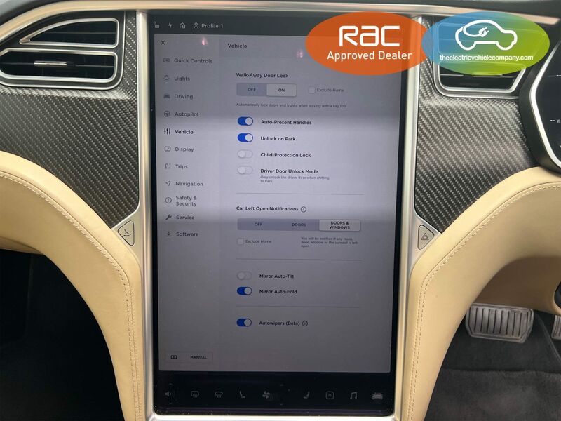 TESLA MODEL S
