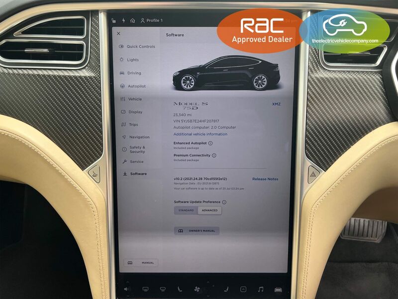 TESLA MODEL S
