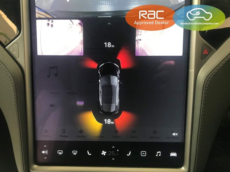TESLA MODEL S